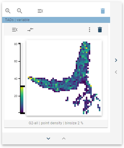 2d embedding